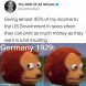 Germany hyper inflation vs. modern day