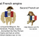 French Empires