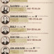 Richest People, adjusted