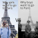 Men vs women in Paris