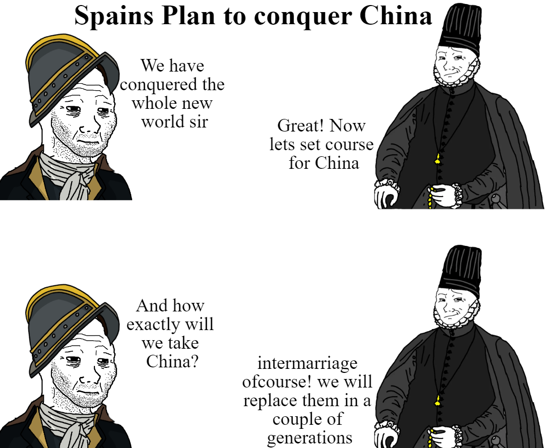 One of the goofiest plans to conquer China by Phillip II