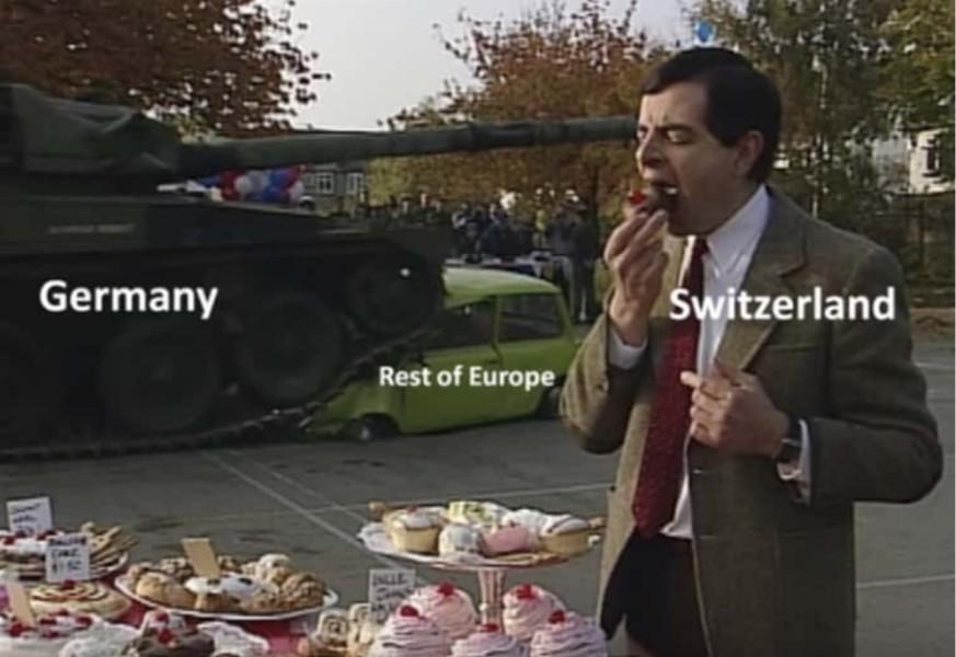 Switzerland and the rest of Europe in WWII